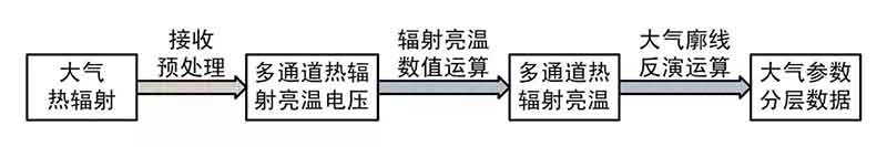 微信图片_20180103184522.jpg